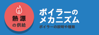 ボイラーのメカニズム
