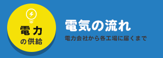 電気の供給-電力会社から各工場に届くまで